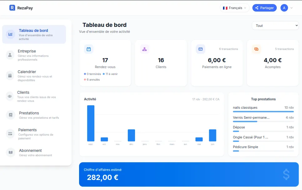 Statistiques agenda en ligne - tableau de bord Rezapay